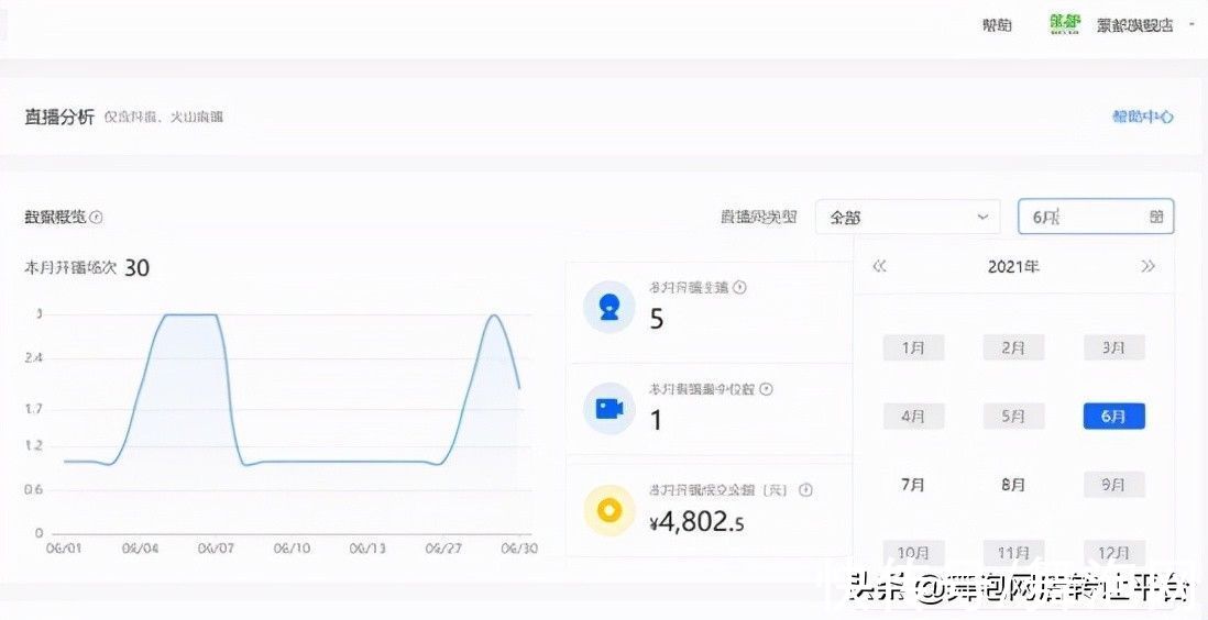 牛肉干|一个抖音直播间从月销4802元到200万 只因做对了这6点