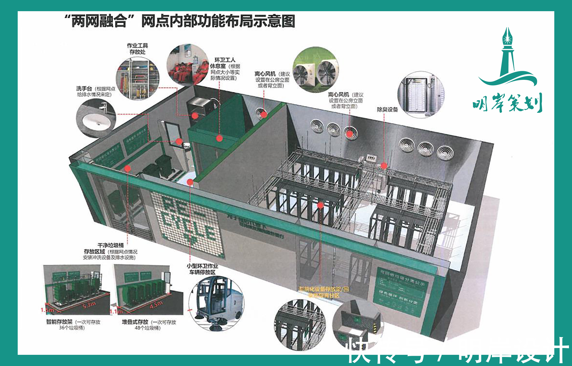 江西省|两网融合驿站最新消息 广州明岸