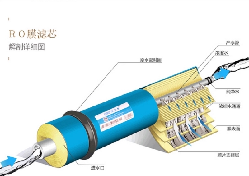 热评智能设备_运动_汽车_智慧出行频道_天极网