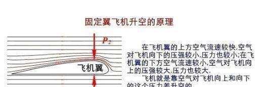《河中石兽》说重物掉入河中是往上游走,为什么?有科学依据吗?