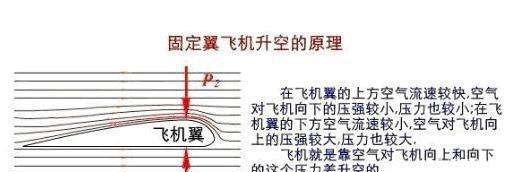  《河中石兽》说重物掉入河中是往上游走，为什么？有科学依据吗？