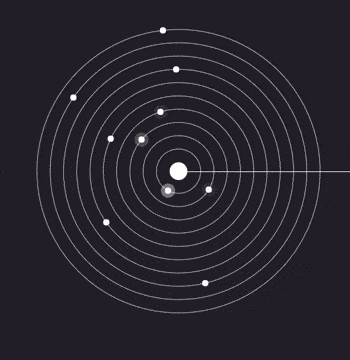 【物理动图】秒懂万有引力与航天难点