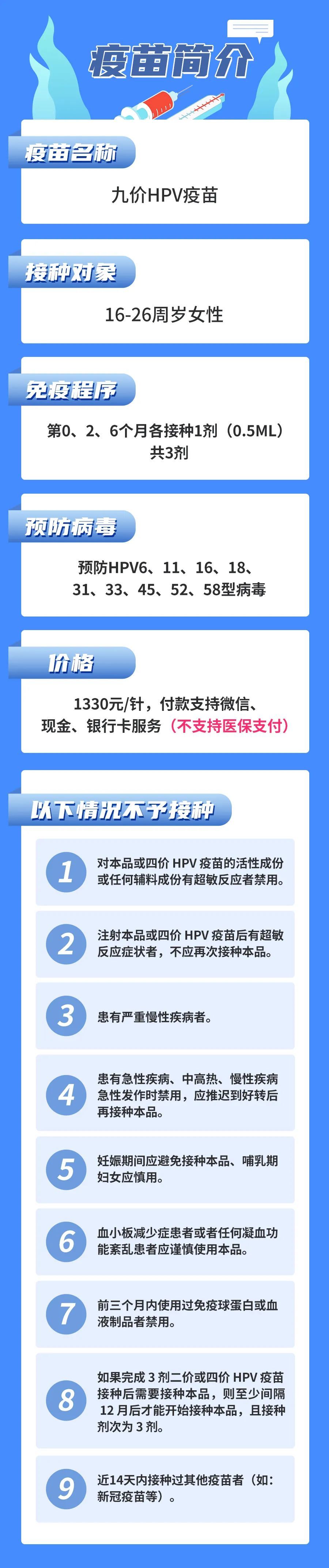 疾控中心|今天10点！广西疾控中心开放九价HPV疫苗预约