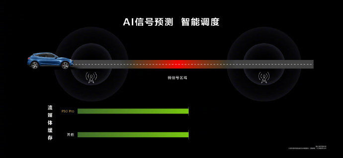 引擎|华为 P50/Pro 系列自带高性能动效引擎