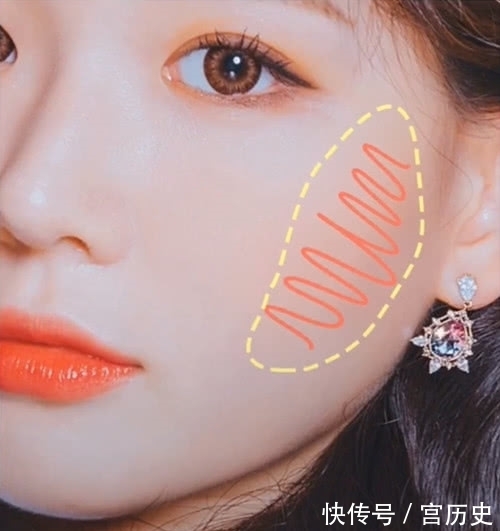 腮红|会画腮红的人,可以连修容都省掉了!常见的5腮红,你知道几种?