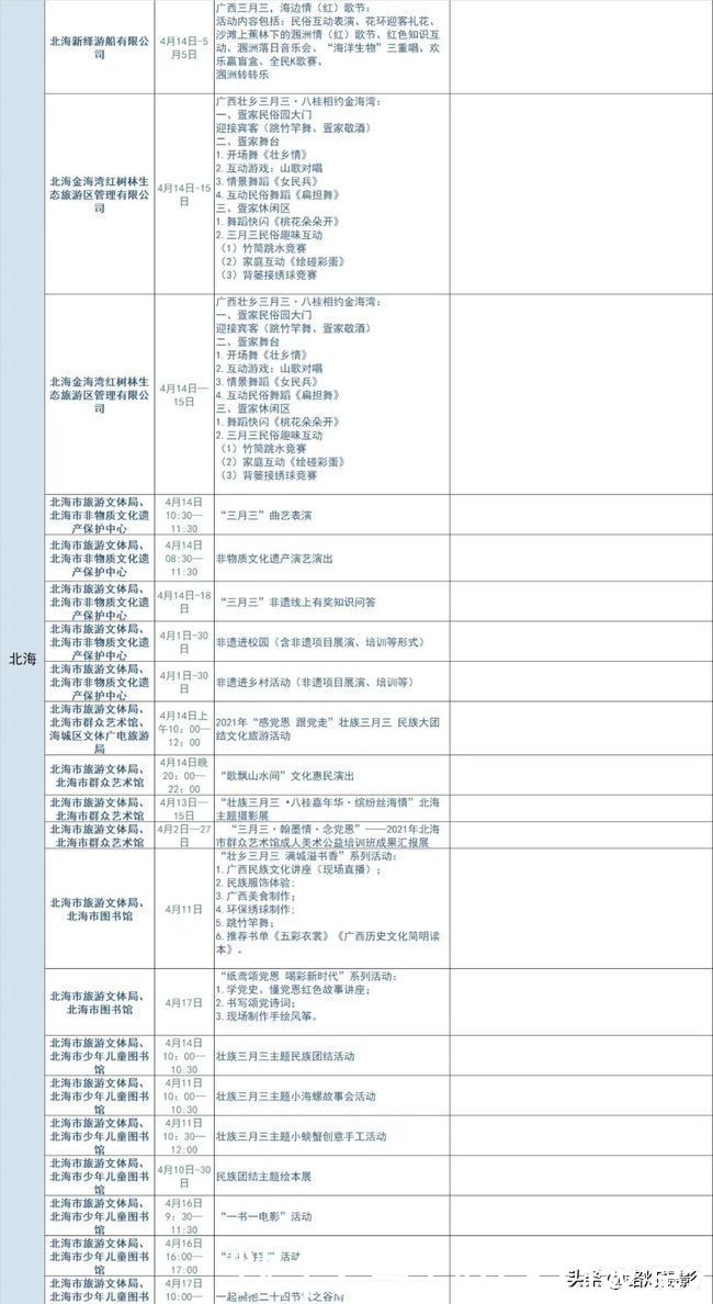 “三月三”广西放假啦！300多家景区让全国游客免费玩儿