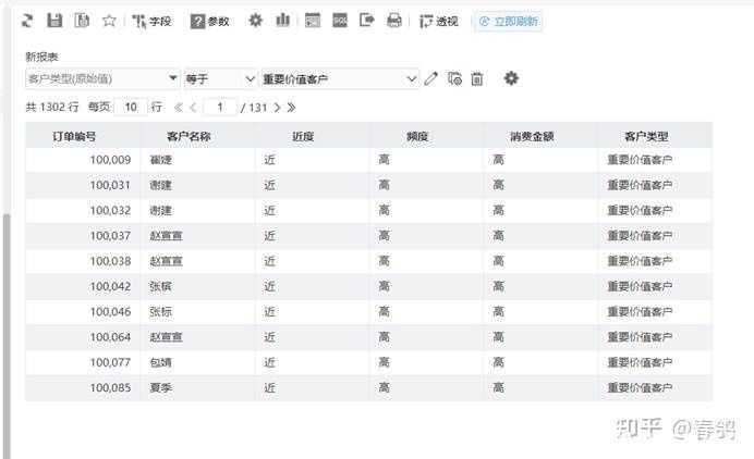 rfm|仅用Excel，搞定RFM模型制作方法