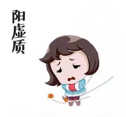 體質|中醫九大體質分類及養生方法全在這！一看就懂，快看你屬于哪類