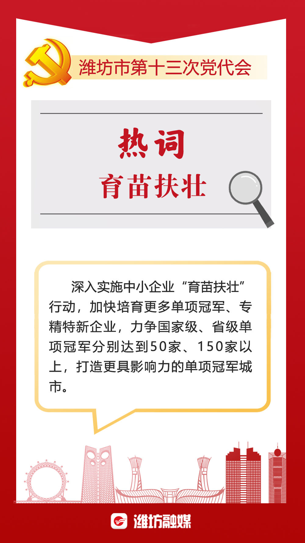 党代会！秒懂！潍坊市第十三次党代会热词来了