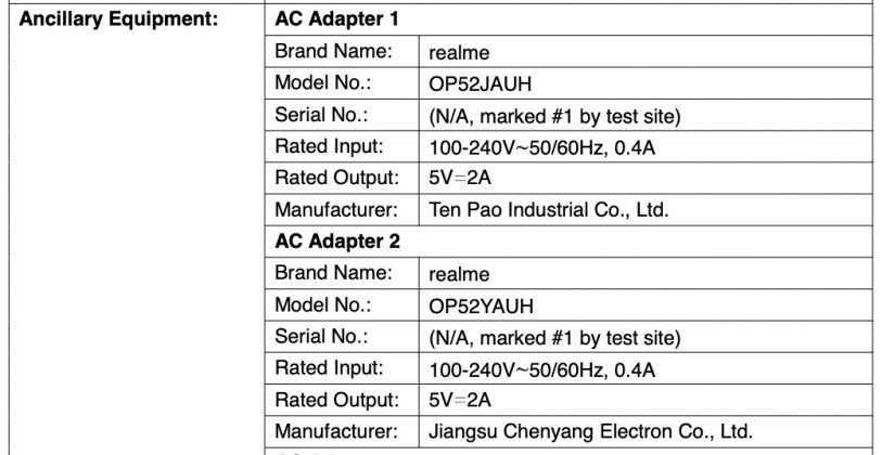 ips|realme 新机现身 FCC：5000mAh 电池