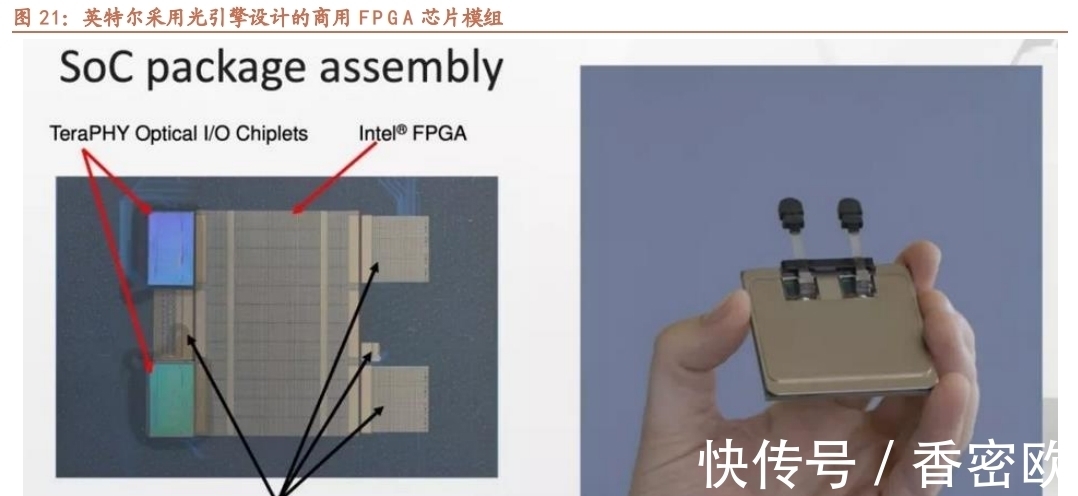 引擎|天孚通信专题报告:破圈而出,乘光而行