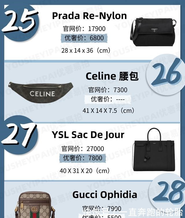 吴亦凡 二手奢侈品种草|32款酷拽男包推荐炫酷BOY必备