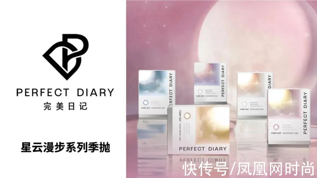 融资10亿元的美瞳moody,消费者评价:除了好看一无是处|深度 | 狗狗眼