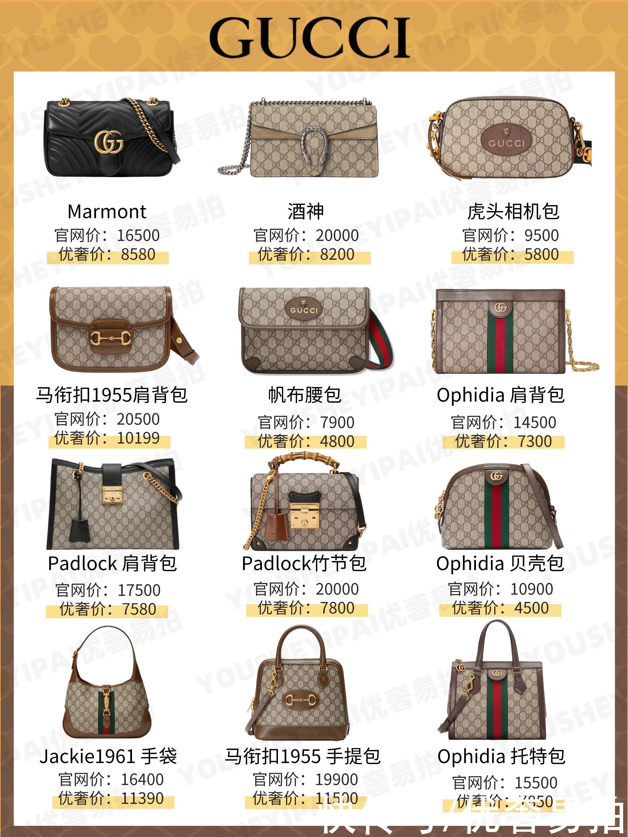 gucci|二手奢侈品种草|选择人生第一只奢侈品吧包包,大牌包包选款攻略