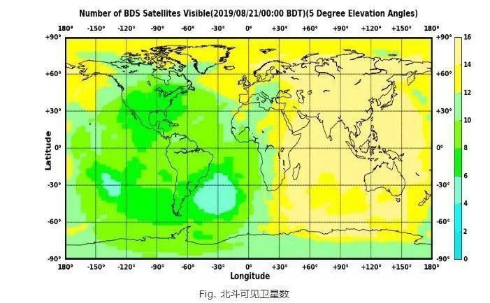 中国北斗与美国GPS差距有多大?核心数据曝光