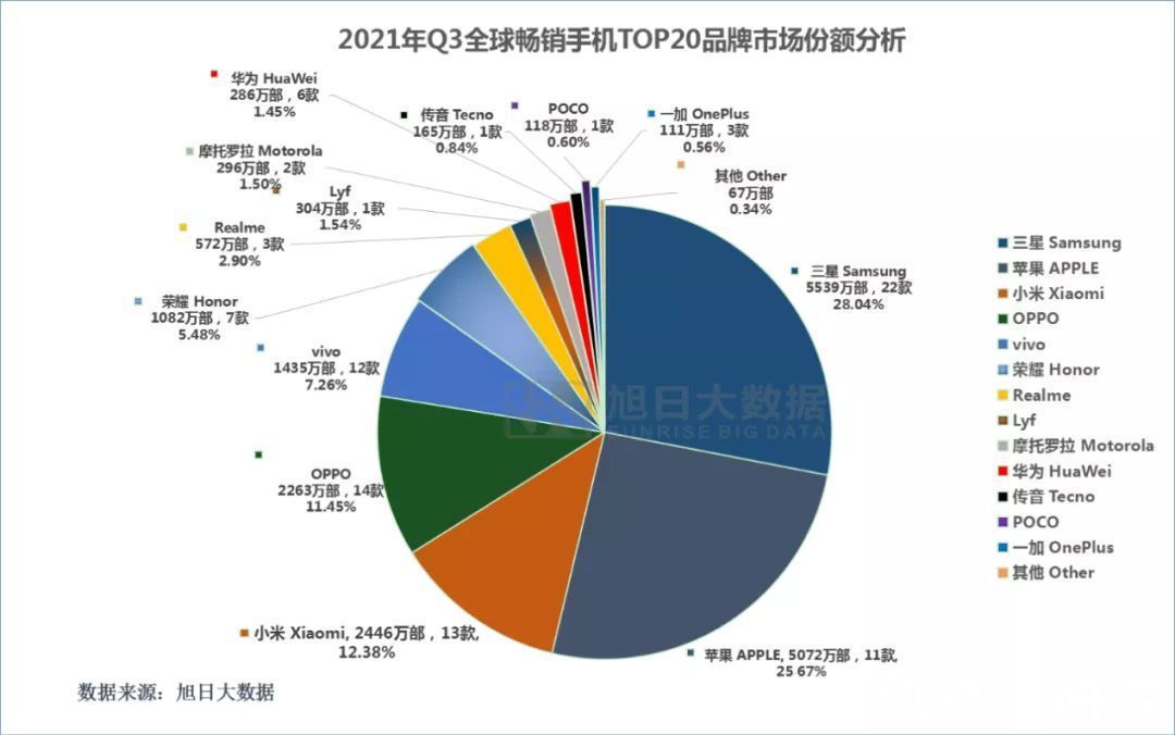 国人|【大厂新闻】三星“卷土重来”，国人还会买单吗？