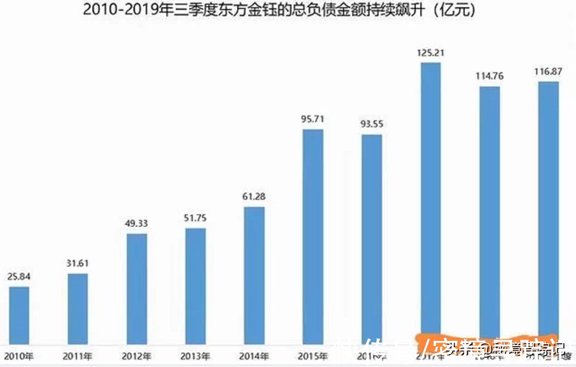 赌石&云南首富赵兴龙，靠神秘翡翠赌出身家70亿，如今负债90亿成老赖