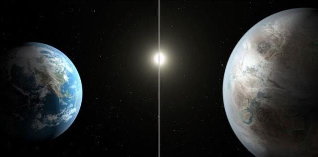 地球生命只是凑合着活，科学家确定了24颗超宜居行星，更适合生存