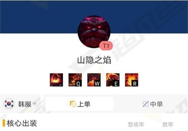 伤害|新版本装备不会出？T1级别上单阵容最无脑出装，成型几乎没有对手