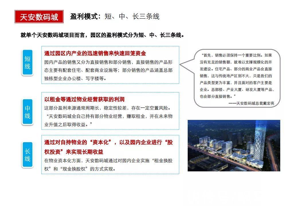 商业模式|“产业+地产”的几种商业模式及实操指引