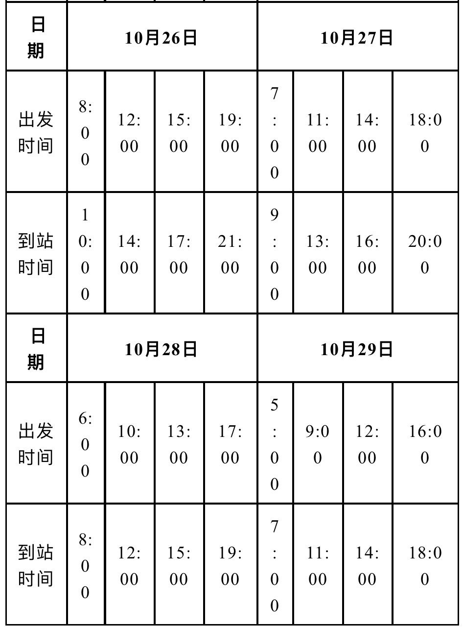 王华庆|日照新增3例确诊！山东1地急寻4例密接者，涉及济南、泰安、德州多地