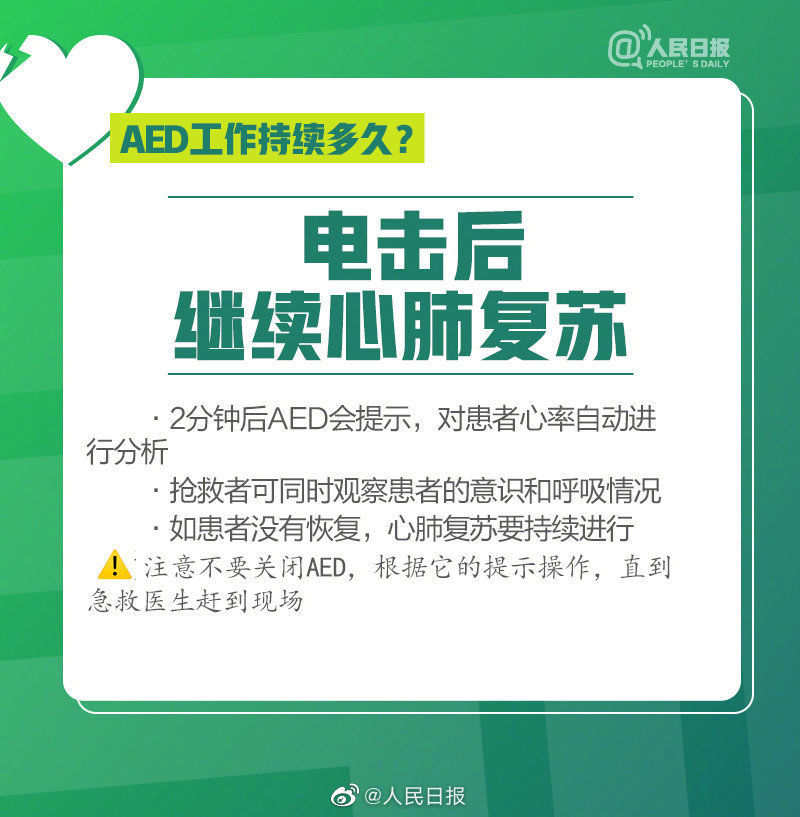 关键时刻能救命！收好这份AED简明使用攻略