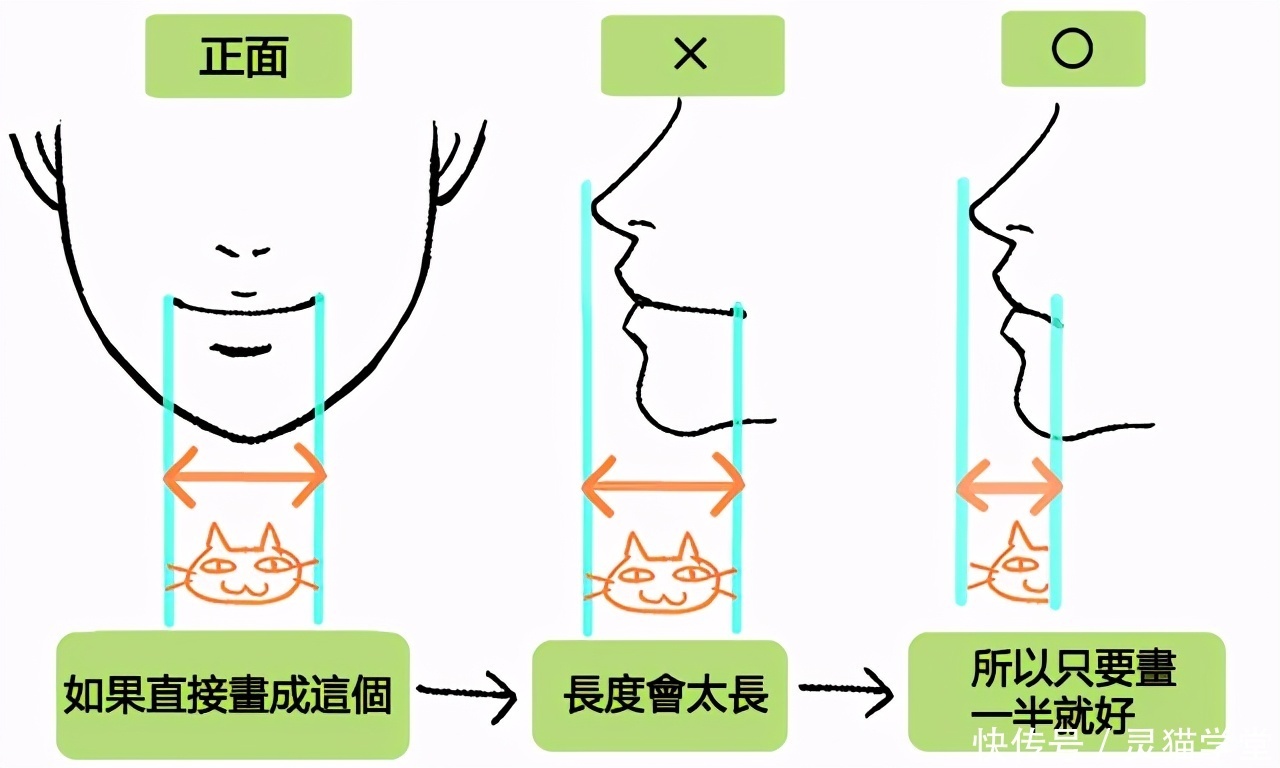 立体感|二次元女生嘴巴怎么画？教你动漫女生丰满嘴唇的画法教程！