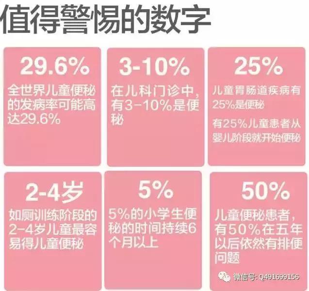 便秘为什么喜欢缠着你 快资讯