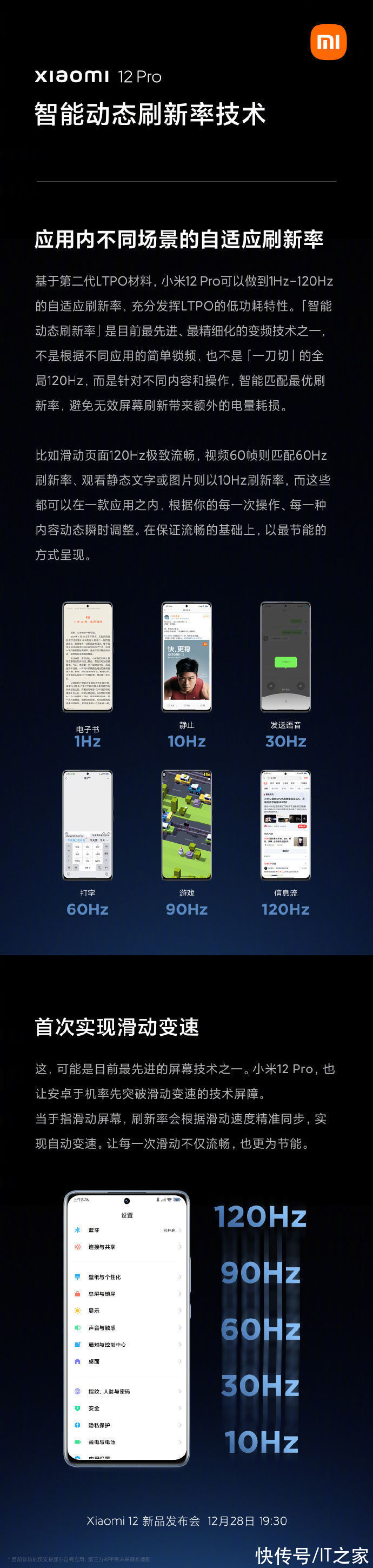 小米|小米12 Pro屏幕智能动态刷新率技术官方详解