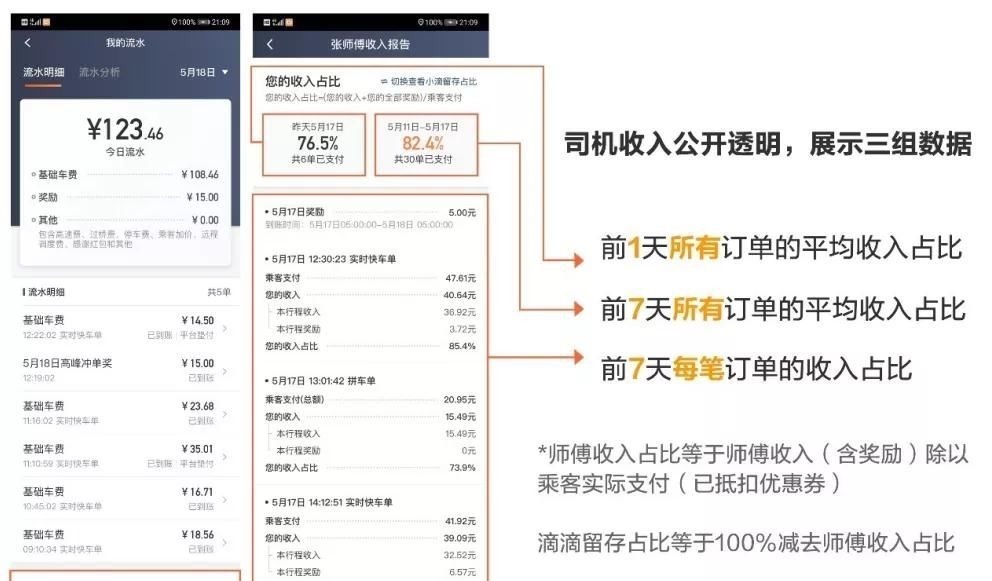 预告图|自动驾驶再次被推上风口浪尖;保时捷新概念车预告图发布
