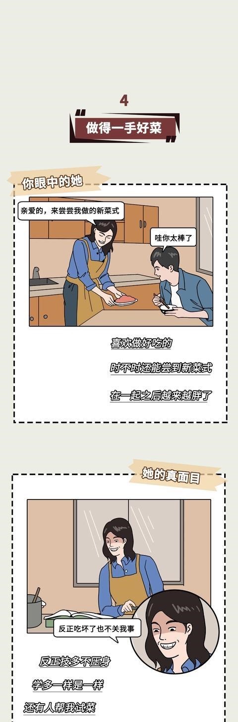 你了解你女友真实的一面（漫画）