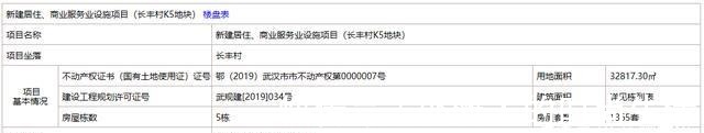 住宅|现房有!武汉市面少有即买即住的品牌住宅房源!