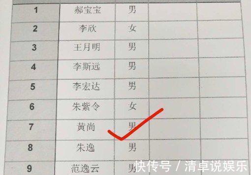 黄尚|班上一人姓”毕”一人姓”黄“,老师从来都不点名,成为学校名人