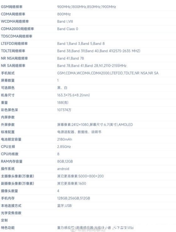 快充|150W快充要来了！realme GT Neo3详细参数曝光 天玑8100加持