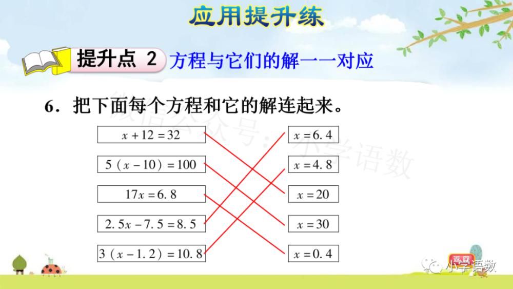 同步|人教版五年级数学上册第5单元《解稍复杂的方程》课件及同步练习