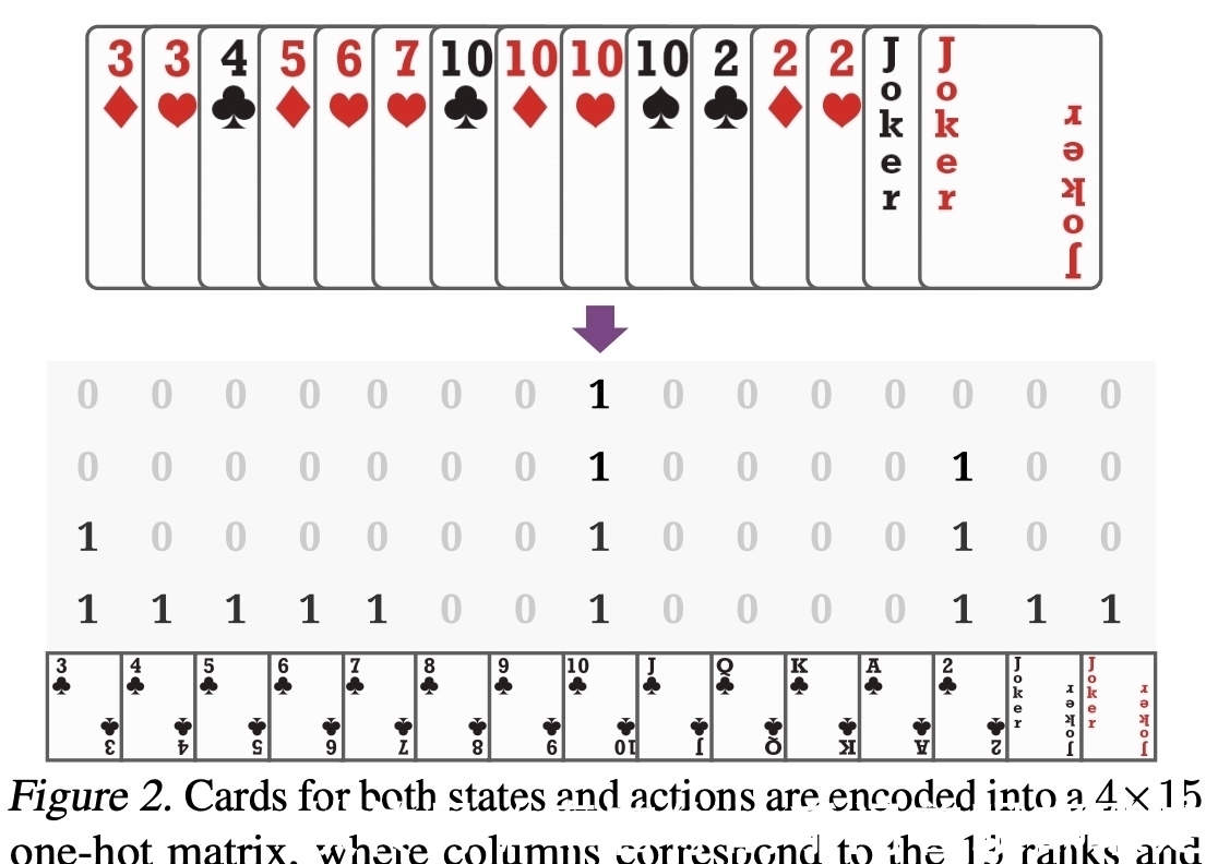 恐惧|AI杀入斗地主领域！被AlphaGo支配的恐惧又来了?