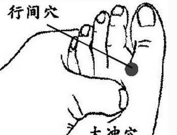  吃药|75个全身疾病特效穴，治病不花钱，一穴稳准狠！比吃药效果好10倍