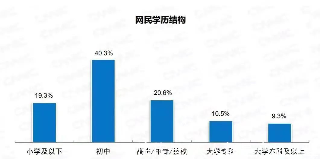 常识|互联网真的让世界更乱了吗？