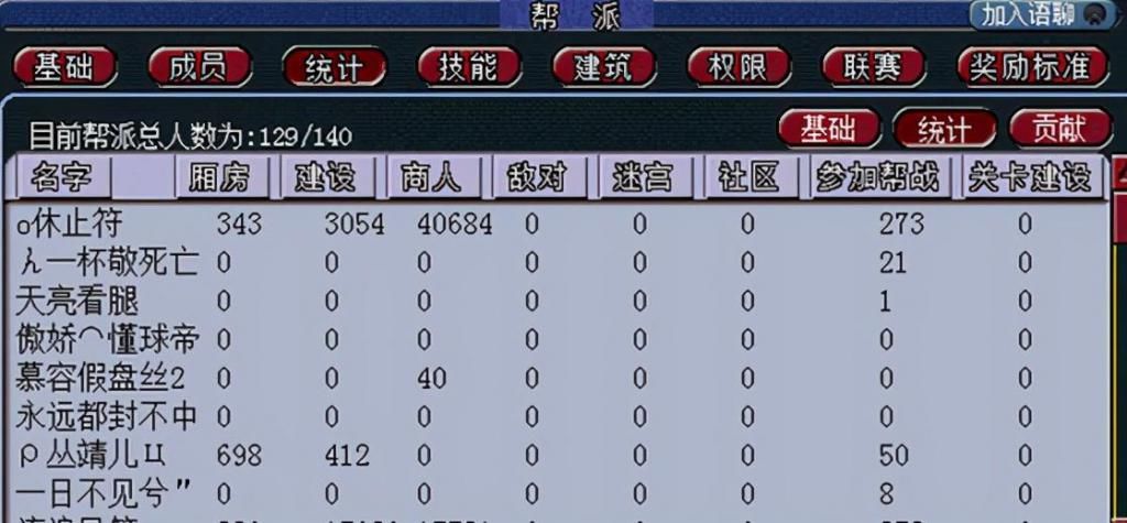 最强|最强游戏搬砖党，操作上百个账号月入过万，帮派靠他冲上全服第一