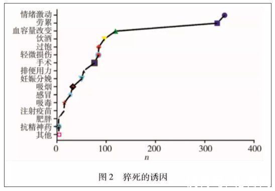 郝万山|“不急、不恼、不懒、不馋”，做到这8个字，人生何愁不长寿不成功