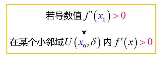 端点效应在导数中的应用