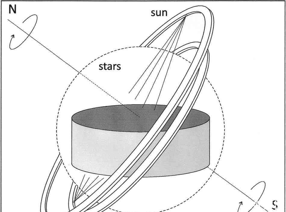正是从希|古希腊体制下的哲学传奇,米利都学派的辉煌