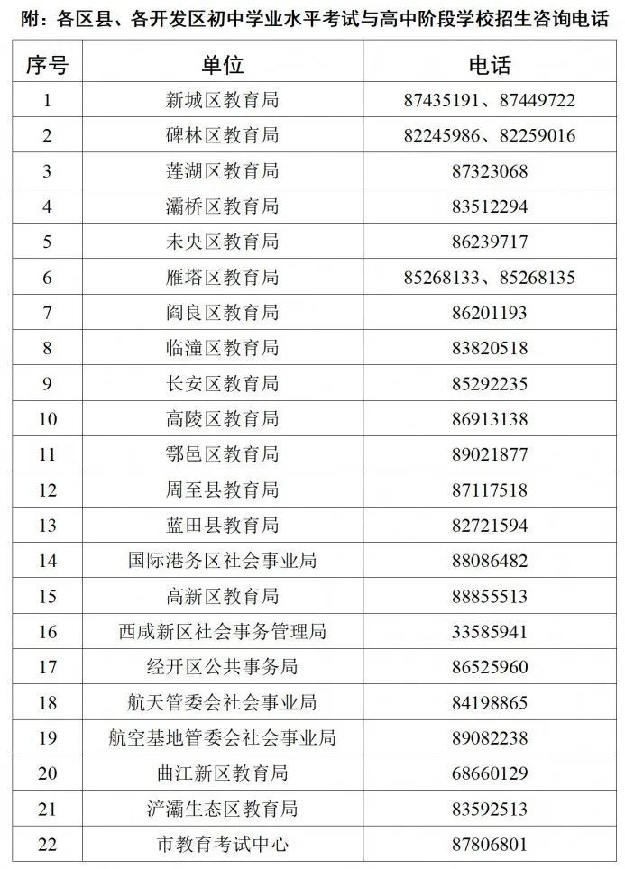 招生计划|西安市中考时间确定！政策权威解答→