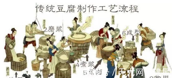 祖师|探索豆腐的由来,豆腐究竟是谁发明的?
