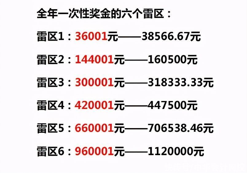 复熙恒赢6号(SX4693)主页 _ 球速体育- 球速体育官方网站- 球速体育APP下载- 助力世界杯高端理财 _ 天天基金网