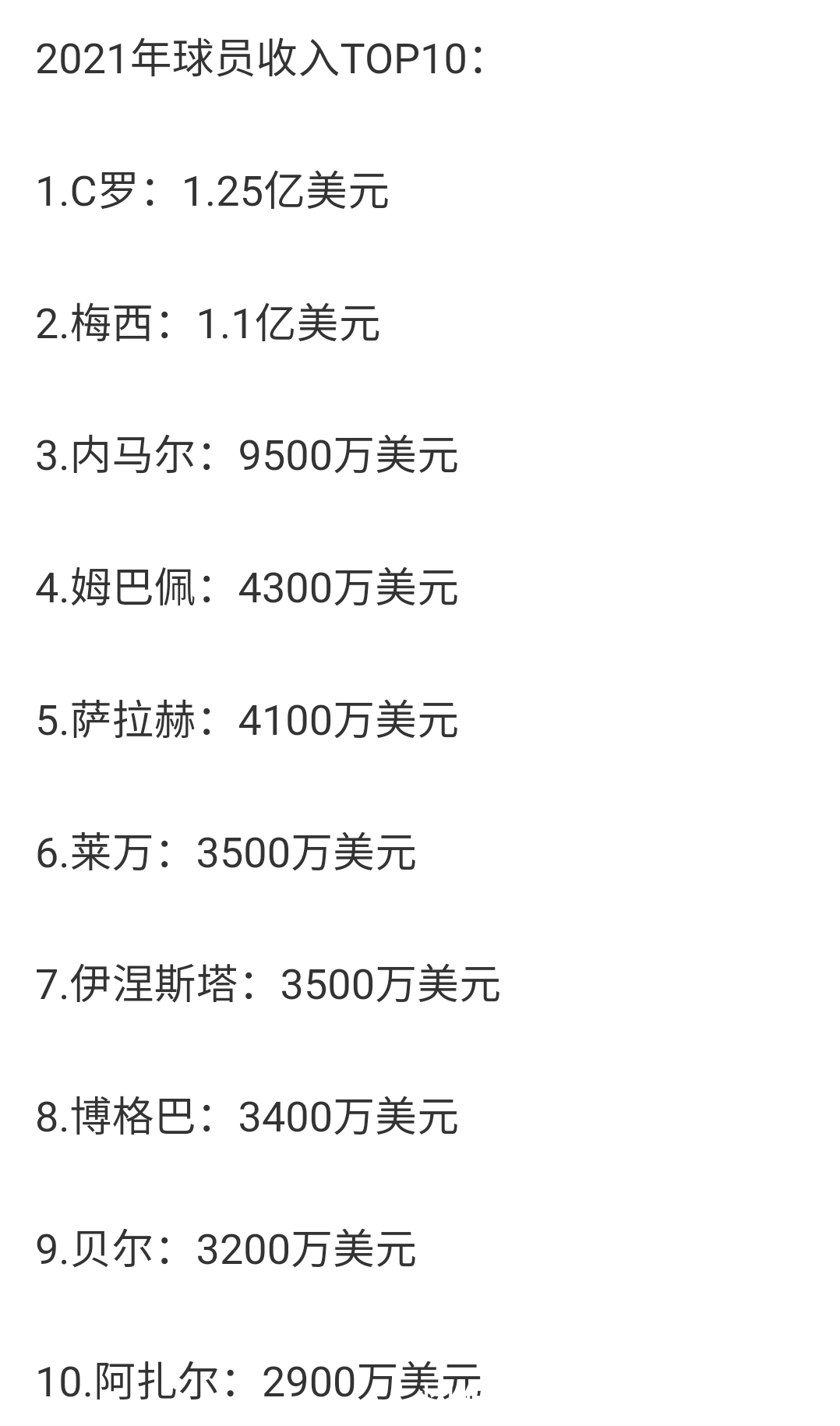 姆巴佩|恭喜C羅！五大聯(lián)賽榜首，36歲了還是無(wú)人能敵，姆巴佩能超越他嗎