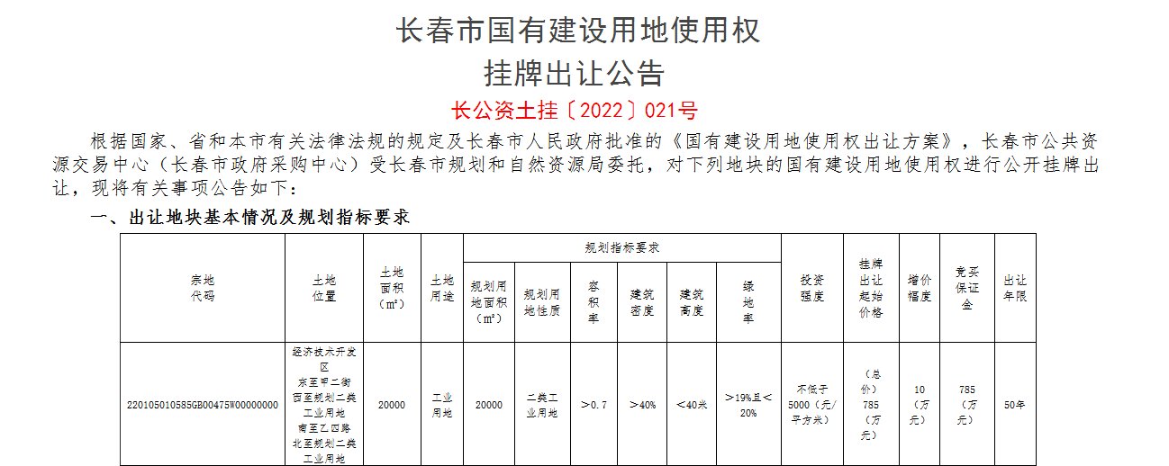 工业用地|经开区2宗工业用地全新挂牌出让