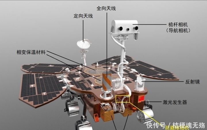 祝融号 祝融号着陆火星，经历恐怖9分钟，为何美国只用7分钟？差别在哪？