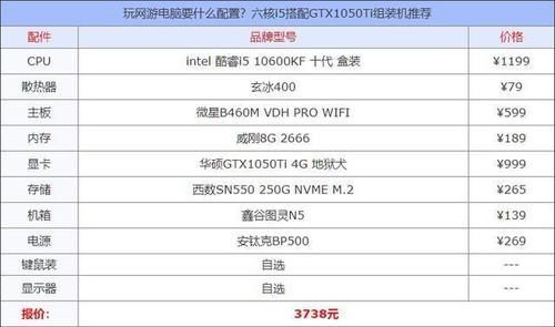 Gtx1050ti要多大电源 Gtx1050ti要多大电源