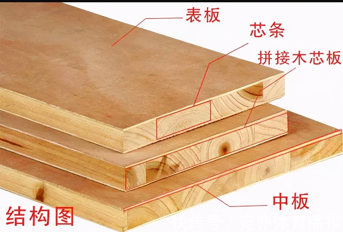 不变形|衣柜用什么板材好？对比5种板材，选它10年不变形，更好用